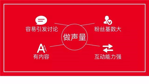 微信转发广告