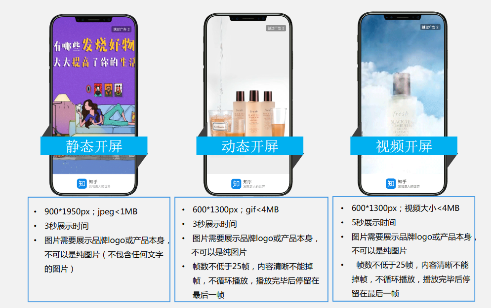 知乎广告