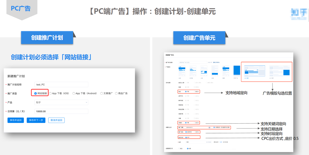 知乎广告投放