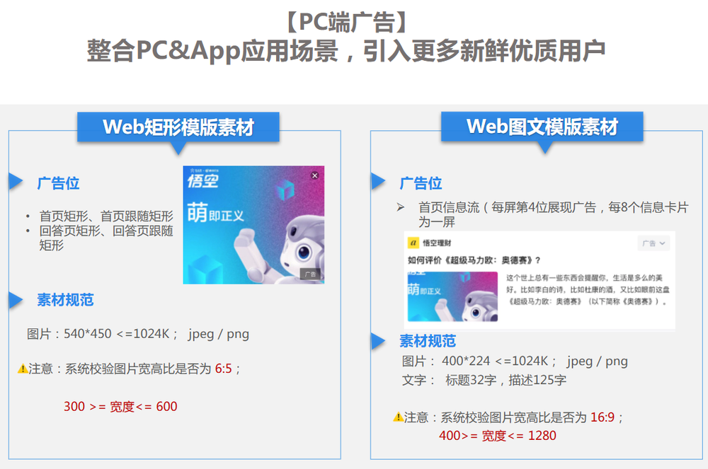 知乎广告投放