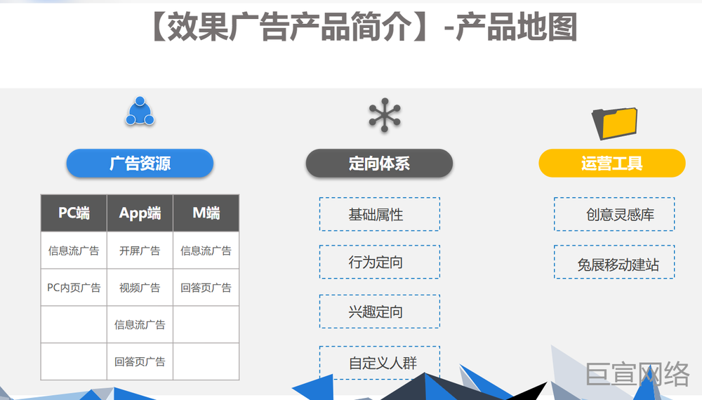 知乎广告投放开户